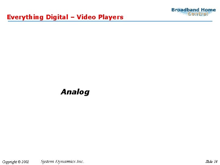 Everything Digital – Video Players Digital Analog Copyright © 2002 Slide 14 