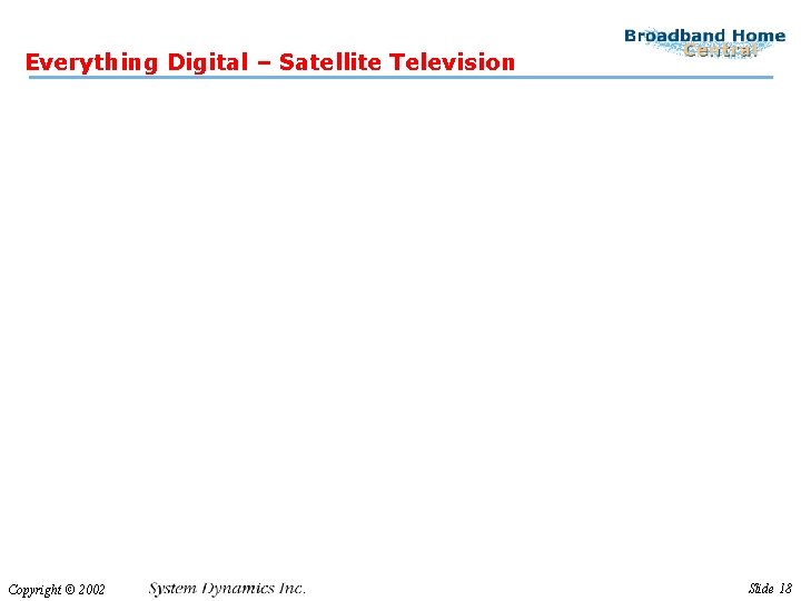Everything Digital – Satellite Television Digital Copyright © 2002 Slide 18 