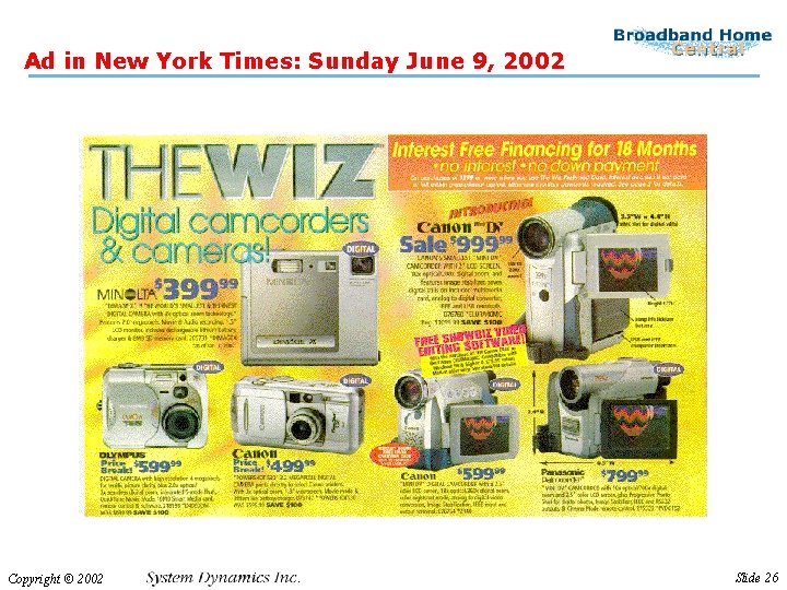Ad in New York Times: Sunday June 9, 2002 Copyright © 2002 Slide 26