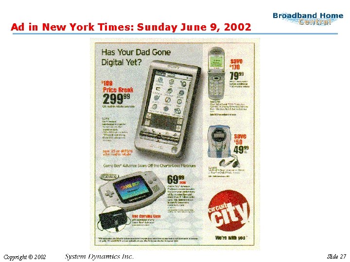 Ad in New York Times: Sunday June 9, 2002 Copyright © 2002 Slide 27