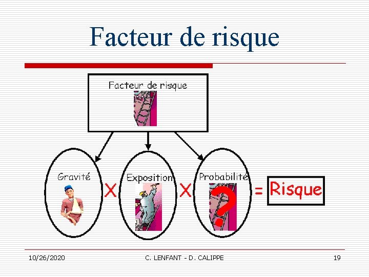 Facteur de risque 10/26/2020 C. LENFANT - D. CALIPPE 19 Facteur de risque 10/26/2020 C. LENFANT - D. CALIPPE 19