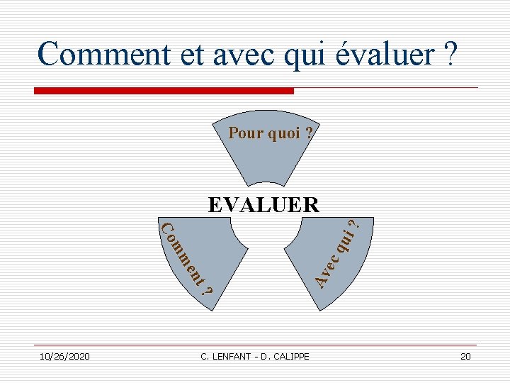 Comment et avec qui évaluer ? Pour quoi ? t? en mm Co 10/26/2020 Comment et avec qui évaluer ? Pour quoi ? t? en mm Co 10/26/2020