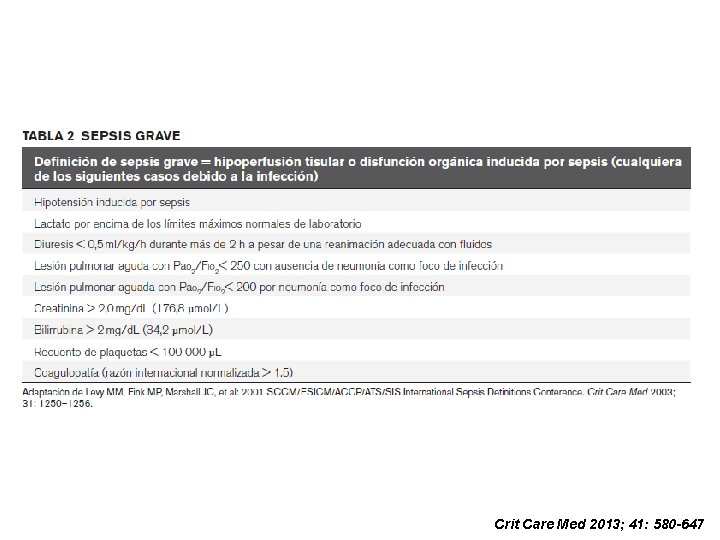 Crit Care Med 2013; 41: 580 -647 