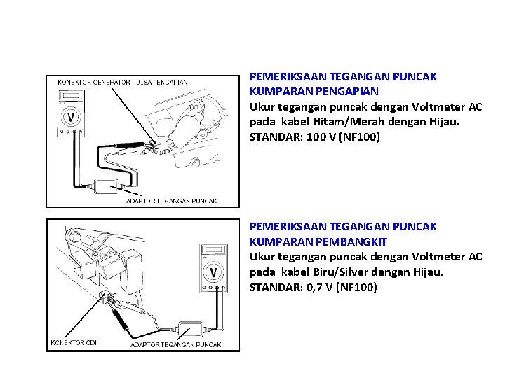 PEMERIKSAAN TEGANGAN PUNCAK KUMPARAN PENGAPIAN Ukur tegangan puncak dengan Voltmeter AC pada kabel Hitam/Merah