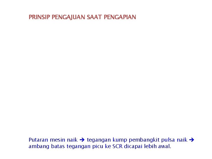 PRINSIP PENGAJUAN SAAT PENGAPIAN Putaran mesin naik tegangan kump pembangkit pulsa naik ambang batas