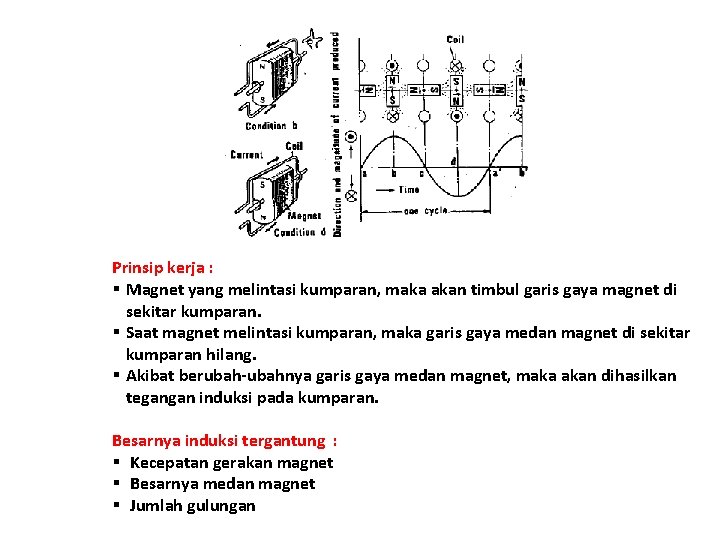 Prinsip kerja : § Magnet yang melintasi kumparan, maka akan timbul garis gaya magnet