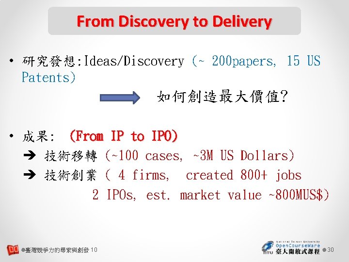 From Discovery to Delivery • 研究發想: Ideas/Discovery (~ 200 papers, 15 US Patents) 如何創造最大價值?