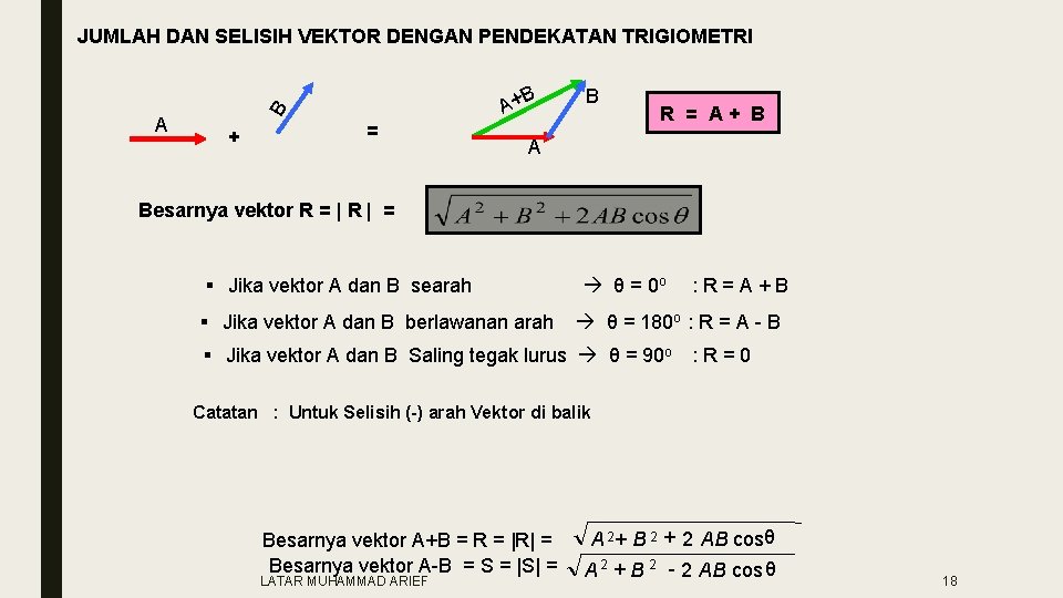 JUMLAH DAN SELISIH VEKTOR DENGAN PENDEKATAN TRIGIOMETRI B A+ + = B R =