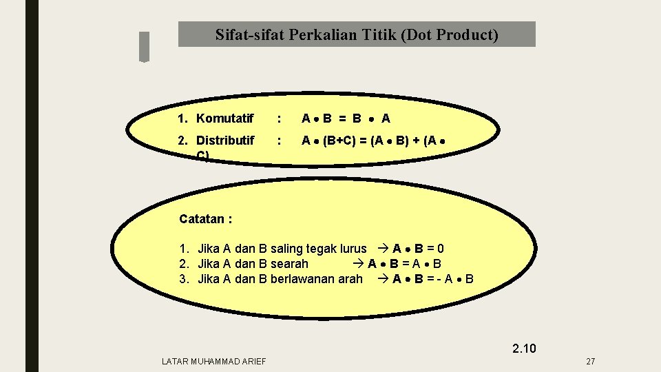 Sifat-sifat Perkalian Titik (Dot Product) 1. Komutatif : A B = B A 2.