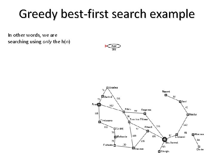 Greedy best-first search example In other words, we are searching using only the h(n)