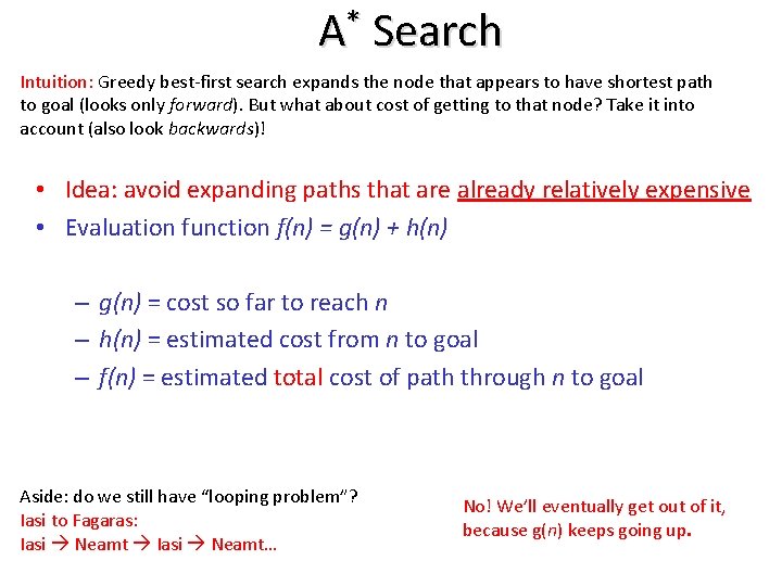 A* Search Intuition: Greedy best-first search expands the node that appears to have shortest