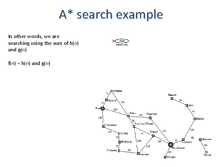 A* search example In other words, we are searching using the sum of h(n)