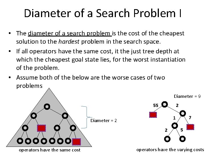 Diameter of a Search Problem I • The diameter of a search problem is