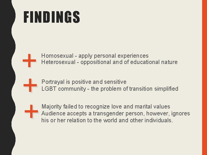 FINDINGS + + + Homosexual - apply personal experiences Heterosexual - oppositional and of