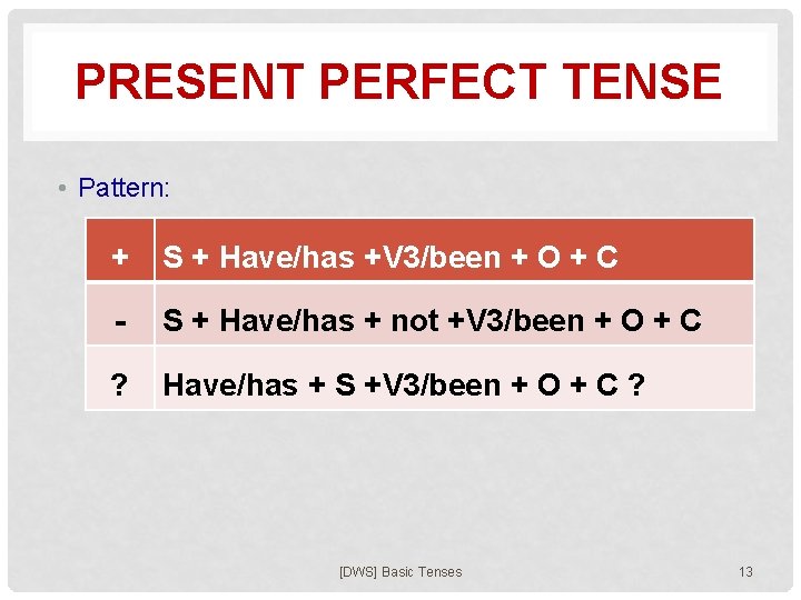 PRESENT PERFECT TENSE • Pattern: + S + Have/has +V 3/been + O +