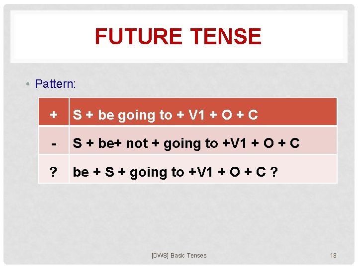 FUTURE TENSE • Pattern: + S + be going to + V 1 +