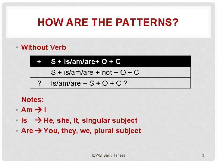 HOW ARE THE PATTERNS? • Without Verb + ? S + is/am/are+ O +