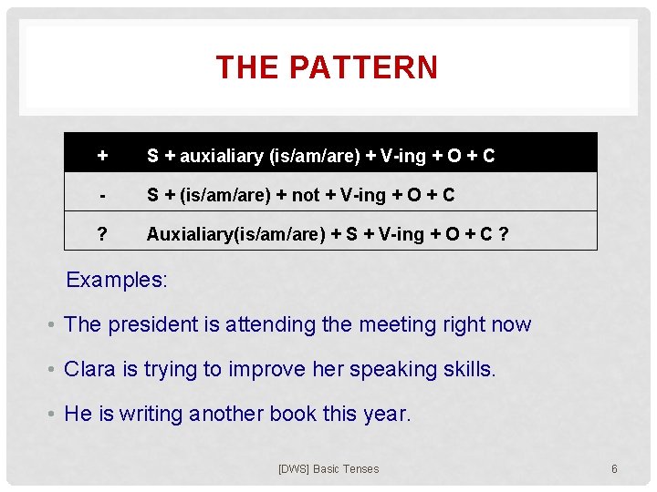 THE PATTERN + S + auxialiary (is/am/are) + V-ing + O + C -