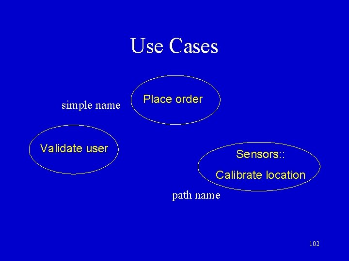 Use Cases simple name Place order Validate user Sensors: : Calibrate location path name