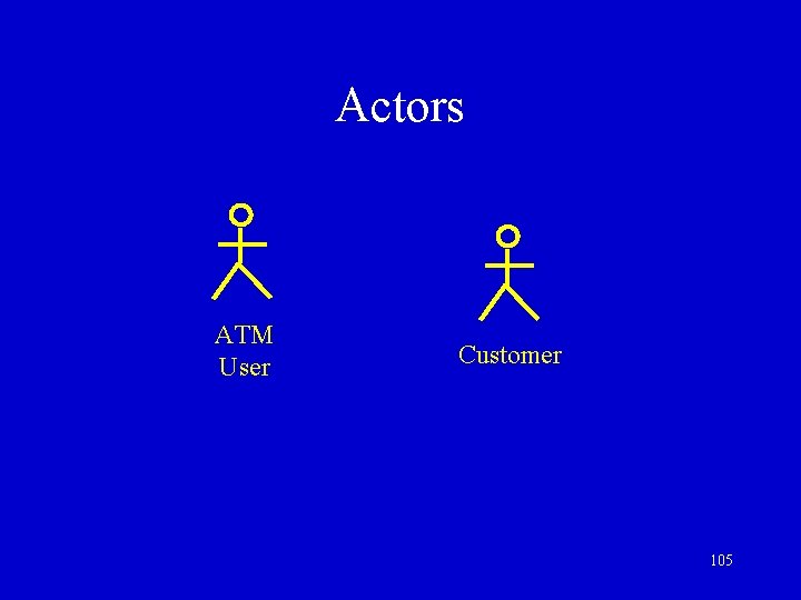 Actors ATM User Customer 105 