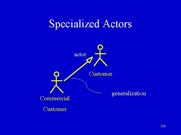 Specialized Actors actor Customer Commercial generalization Customer 106 