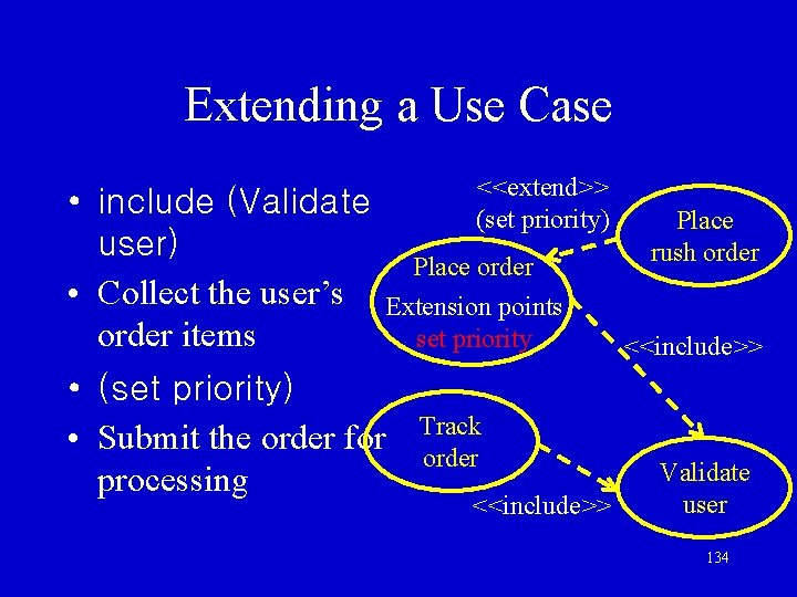 Extending a Use Case <<extend>> (set priority) • include (Validate user) Place order •