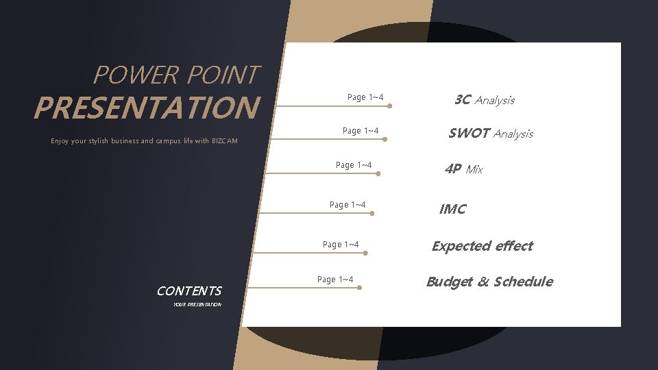 POWER POINT PRESENTATION Enjoy your stylish business and campus life with BIZCAM Page 1~4