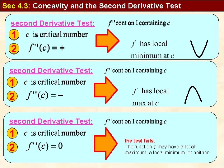 Sec 4. 3: Concavity and the Second Derivative Test second Derivative Test: 1 2