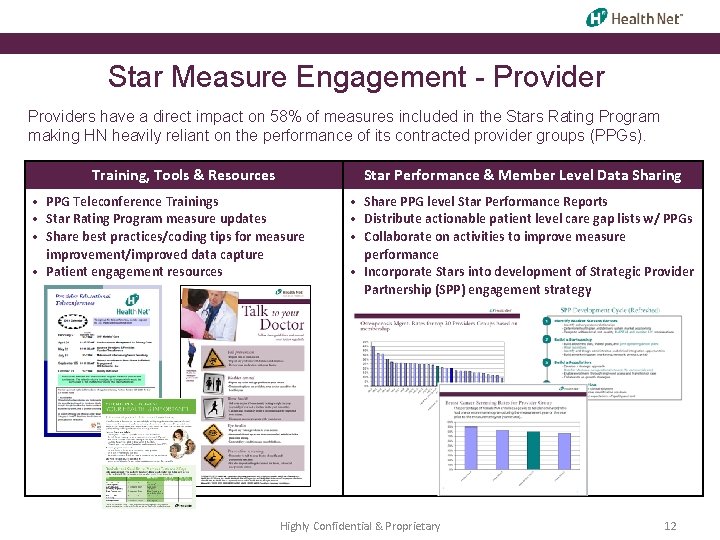 Star Measure Engagement - Providers have a direct impact on 58% of measures included