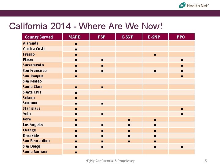 California 2014 - Where Are We Now! County Served Alameda Contra Costa Fresno Placer