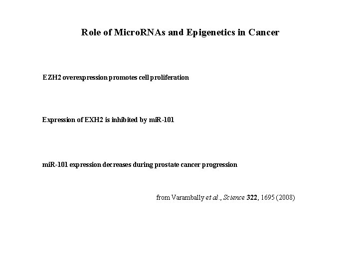 Role of Micro. RNAs and Epigenetics in Cancer EZH 2 overexpression promotes cell proliferation