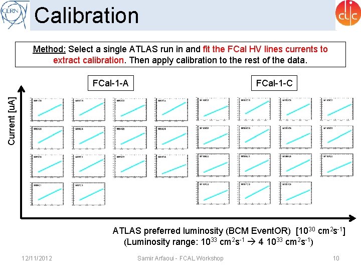 Calibration Method: Select a single ATLAS run in and fit the FCal HV lines