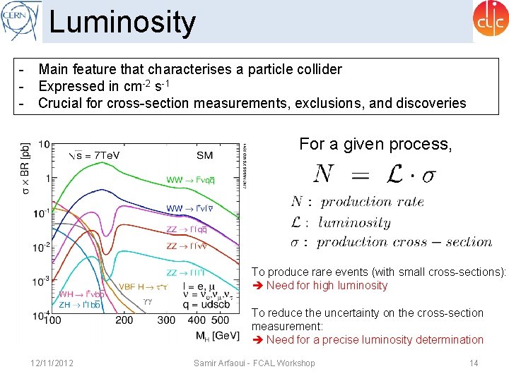 Luminosity - Main feature that characterises a particle collider - Expressed in cm-2 s-1