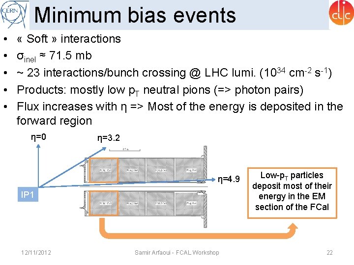 Minimum bias events • • • « Soft » interactions σinel ≈ 71. 5