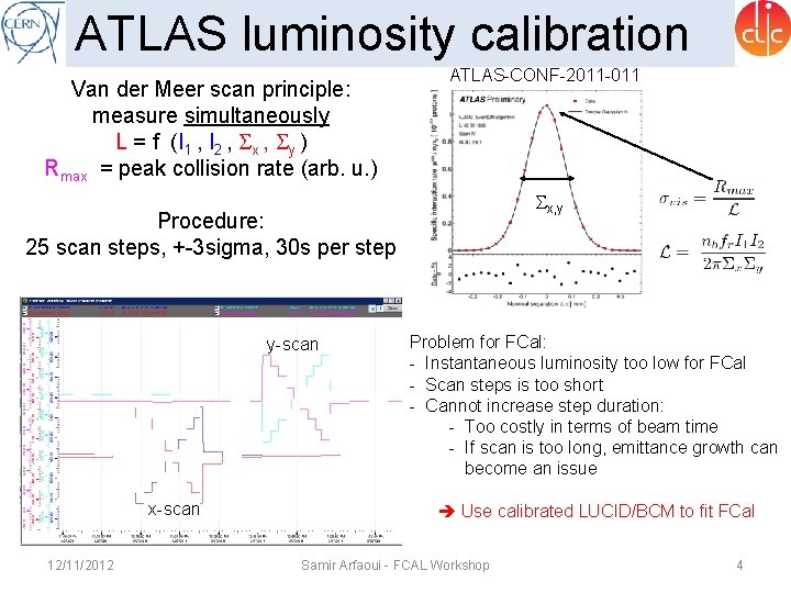 ATLAS luminosity calibration Van der Meer scan principle: measure simultaneously L = f (I