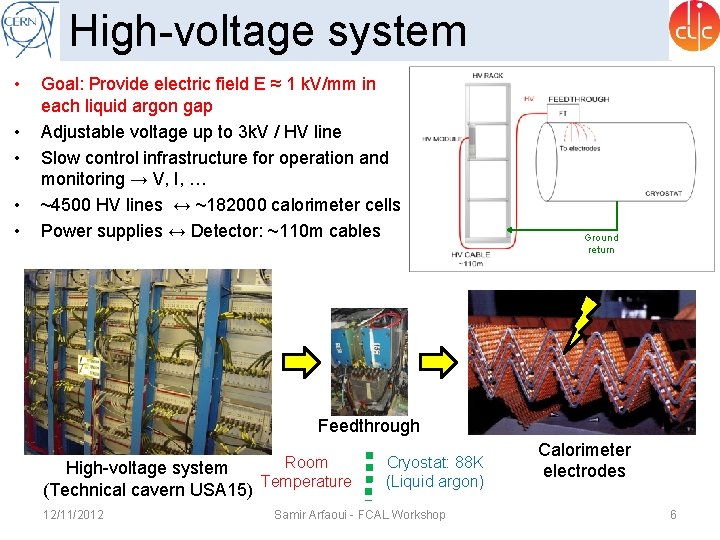 High-voltage system • • • Goal: Provide electric field E ≈ 1 k. V/mm