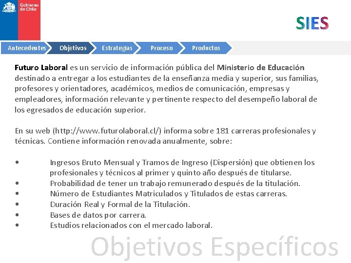 Antecedentes Objetivos Estrategias Proceso Productos Futuro Laboral es un servicio de información pública del