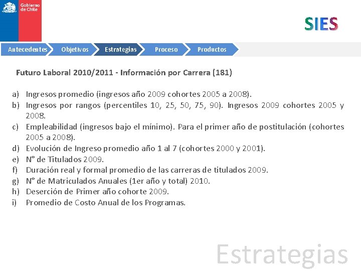 Antecedentes Objetivos Estrategias Proceso Productos Futuro Laboral 2010/2011 - Información por Carrera (181) a)