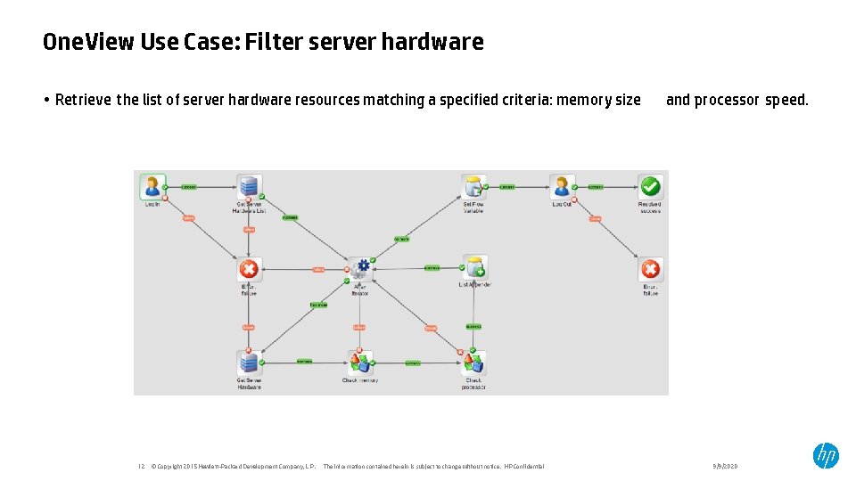 One. View Use Case: Filter server hardware • Retrieve the list of server hardware