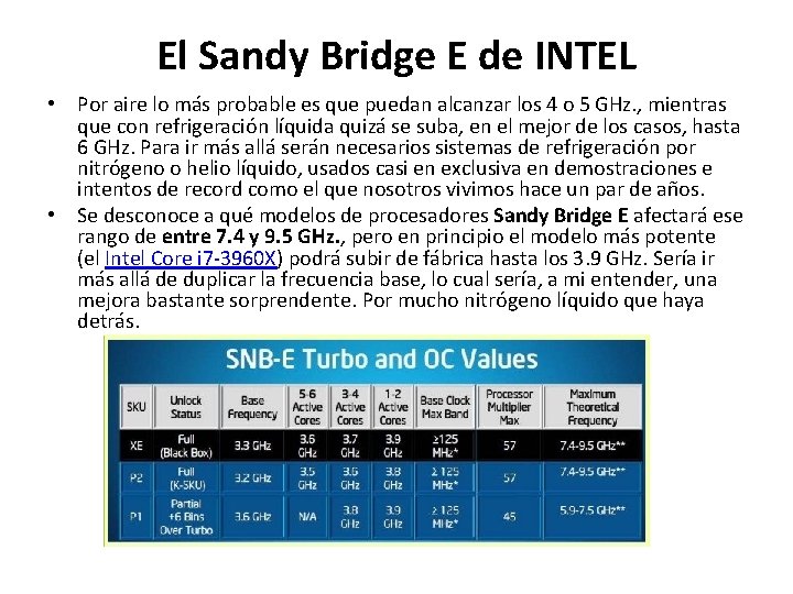 El Sandy Bridge E de INTEL • Por aire lo más probable es que