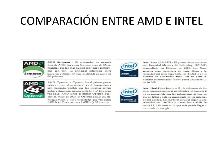 COMPARACIÓN ENTRE AMD E INTEL COMPARACIÓN ENTRE AMD E INTEL