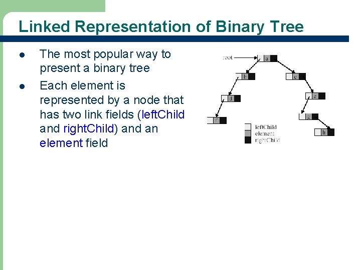 Linked Representation of Binary Tree l l The most popular way to present a