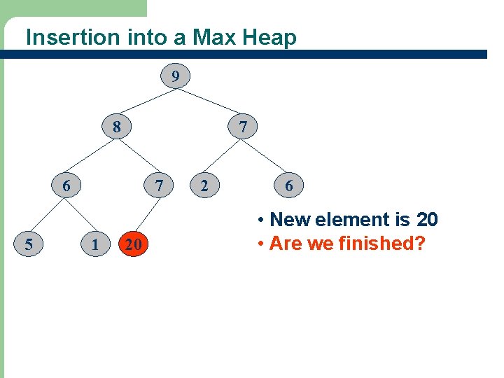 Insertion into a Max Heap 9 8 7 6 5 7 1 20 2