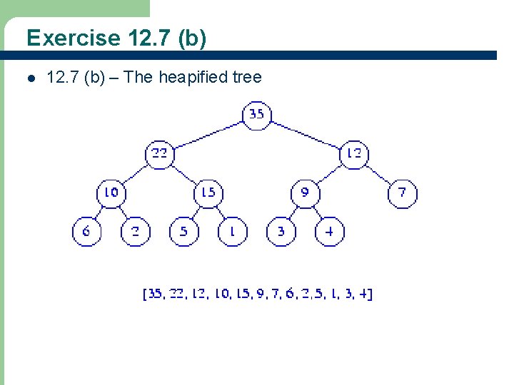 Exercise 12. 7 (b) l 12. 7 (b) – The heapified tree 