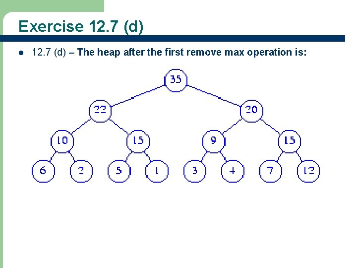 Exercise 12. 7 (d) l 12. 7 (d) – The heap after the first