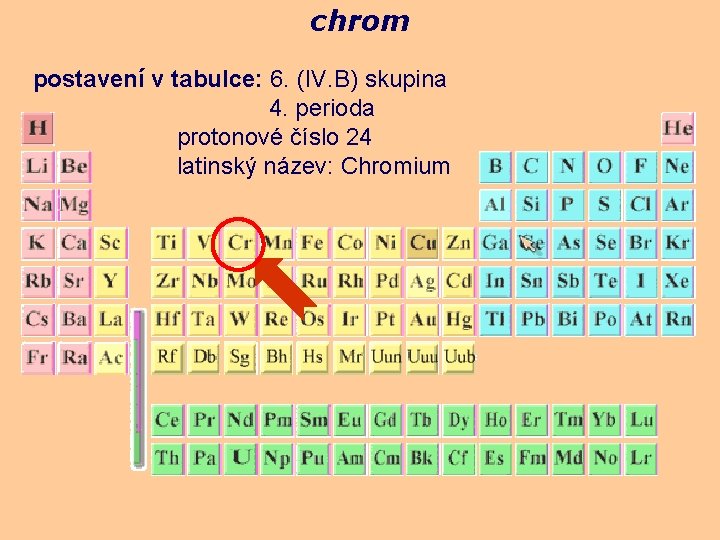 chrom postavení v tabulce: 6. (IV. B) skupina 4. perioda protonové číslo 24 latinský