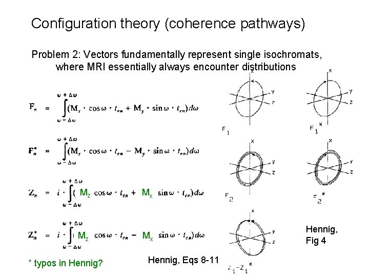 Configuration theory (coherence pathways) Problem 2: Vectors fundamentally represent single isochromats, where MRI essentially