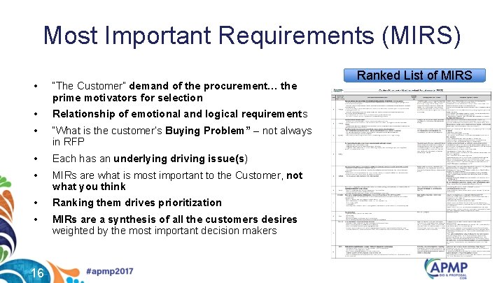 Most Important Requirements (MIRS) • “The Customer” demand of the procurement… the prime motivators