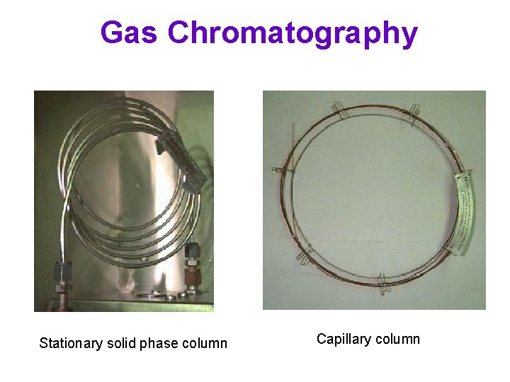 Gas Chromatography Stationary solid phase column Capillary column 