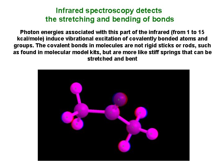Infrared spectroscopy detects the stretching and bending of bonds Photon energies associated with this